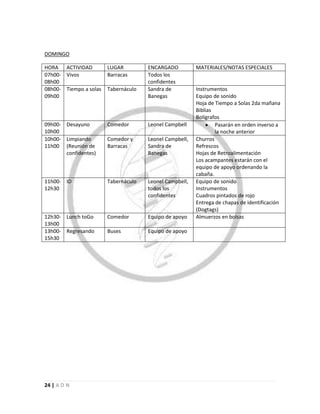 24 | A D N
DOMINGO
HORA ACTIVIDAD LUGAR ENCARGADO MATERIALES/NOTAS ESPECIALES
07h00-
08h00
Vivos Barracas Todos los
confidentes
08h00-
09h00
Tiempo a solas Tabernáculo Sandra de
Banegas
Instrumentos
Equipo de sonido
Hoja de Tiempo a Solas 2da mañana
Biblias
Bolígrafos
09h00-
10h00
Desayuno Comedor Leonel Campbell Pasarán en orden inverso a
la noche anterior
10h00-
11h00
Limpiando
(Reunión de
confidentes)
Comedor y
Barracas
Leonel Campbell,
Sandra de
Banegas
Churros
Refrescos
Hojas de Retroalimentación
Los acampantes estarán con el
equipo de apoyo ordenando la
cabaña.
11h00-
12h30
ID Tabernáculo Leonel Campbell,
todos los
confidentes
Equipo de sonido
Instrumentos
Cuadros pintados de rojo
Entrega de chapas de identificación
(Dogtags)
12h30-
13h00
Lunch toGo Comedor Equipo de apoyo Almuerzos en bolsas
13h00-
15h30
Regresando Buses Equipo de apoyo
 