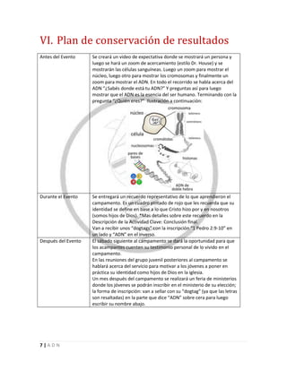 7 | A D N
VI. Plan de conservación de resultados
Antes del Evento Se creará un video de expectativa donde se mostrará un persona y
luego se hará un zoom de acercamiento (estilo Dr. House) y se
mostrarán las células sanguíneas. Luego un zoom para mostrar el
núcleo, luego otro para mostrar los cromosomas y finalmente un
zoom para mostrar el ADN. En todo el recorrido se habla acerca del
ADN “¿Sabés donde está tu ADN?” Y preguntas así para luego
mostrar que el ADN es la esencia del ser humano. Terminando con la
pregunta “¿Quién eres?” Ilustración a continuación:
Durante el Evento Se entregará un recuerdo representativo de lo que aprendieron el
campamento. Es un cuadro pintado de rojo que les recuerda que su
identidad se define en base a lo que Cristo hizo por y en nosotros
(somos hijos de Dios). *Mas detalles sobre este recuerdo en la
Descripción de la Actividad Clave: Conclusión final.
Van a recibir unos “dogtags” con la inscripción “1 Pedro 2:9-10” en
un lado y “ADN” en el inverso.
Después del Evento El sábado siguiente al campamento se dará la oportunidad para que
los acampantes cuenten su testimonio personal de lo vivido en el
campamento.
En las reuniones del grupo juvenil posteriores al campamento se
hablará acerca del servicio para motivar a los jóvenes a poner en
práctica su identidad como hijos de Dios en la iglesia.
Un mes después del campamento se realizará un feria de ministerios
donde los jóvenes se podrán inscribir en el ministerio de su elección;
la forma de inscripción: van a sellar con su “dogtag” (ya que las letras
son resaltadas) en la parte que dice “ADN” sobre cera para luego
escribir su nombre abajo.
 