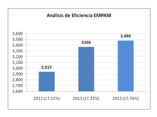 Informe adultojunio2013