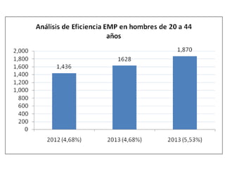 Informe adultojunio2013