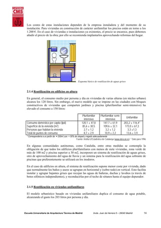 Los costes de estas instalaciones dependen de la empresa instaladora y del momento de su
instalación. Para viviendas en construcción de carácter unifamiliar los precios están en torno a los
1.200 €. En el caso de viviendas o instalaciones ya existentes, el precio se encarece, pues debemos
añadir el precio de la obra; por ello se recomienda implantarlos aprovechando reformas del hogar.

Esquema básico de reutilización de aguas grises

2.1.4 Reutilización en edificios en altura
En general, el consumo medio por persona y día en viviendas de varias alturas (en núcleo urbano)
alcanza los 120 litros. Sin embargo, el nuevo modelo que se impone en las ciudades con bloques
constructivos de viviendas que comparten jardines y piscina (plurifamiliar semi-intensivo) ha
elevado el consumo a 150 litros:

Consumo doméstico per cápita (lpd)
Superficie de la vivienda (m2)
Personas que habitan la vivienda
Total de puntos de consumo

Plurifamiliar
intensiva
120,1 ± 47,8
85,6 ± 30,5
2,7 ± 1,2
8,7 ± 2,9

Plurifamiliar semiintensiva
147,7 ± 61,9
109,6 ± 32,1
3,2 ± 1,2
10,9 ± 2,2

Unifamiliar
203,2 ± 116,4*
173,0 ± 67,3
3,3 ±1,3
13,6 ± 3,9

* Correspondería a un jardín de ≈ 200m2,con < 50% de césped y regado adecuadamente
Fuente: Institut d’Estadística de Catalunya (www.idescat.es). * Dato para 1996

En algunas comunidades autónomas, como Cataluña, entre otras medidas se contempla la
obligación de que todos los edificios plurifamiliares con menos de siete viviendas, zona verde de
más de 100 m2 y piscina superior a 30 m2, incorporen un sistema de reutilización de aguas grises,
otro de aprovechamiento del agua de lluvia y un sistema para la reutilización del agua sobrante de
piscinas que preferentemente se utilizará en los inodoros.
En el caso de edificios en altura, el sistema de reutilización supone menor coste por vivienda, dado
que normalmente los baños y aseos se agrupan en horizontal y (sobre todo) en vertical. Esto facilita
instalar y agrupar bajantes grises que recojan las aguas de bañeras, duchas y lavabos (a través de
botes sifónicos independientes), y reconducirlas por el techo de sótanos hasta el equipo depurador.

2.1.5 Reutilización en viviendas unifamiliares
El modelo urbanístico basado en viviendas unifamiliares duplica el consumo de agua potable,
alcanzando el gasto los 203 litros por persona y día.

Escuela Universitaria de Arquitectura Técnica de Madrid

Avda. Juan de Herrera 6 – 28040 Madrid

14

 