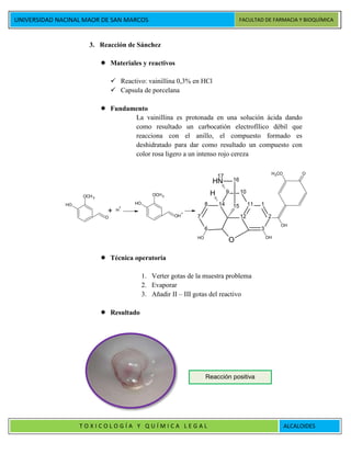 UNIVERSIDAD NACINAL MAOR DE SAN MARCOS FACULTAD DE FARMACIA Y BIOQUÍMICA
T O X I C O L O G Í A Y Q U Í M I C A L E G A L ALCALOIDES
3. Reacción de Sánchez
 Materiales y reactivos
 Reactivo: vainillina 0,3% en HCl
 Capsula de porcelana
 Fundamento
La vainillina es protonada en una solución ácida dando
como resultado un carbocatión electrofílico débil que
reacciona con el anillo, el compuesto formado es
deshidratado para dar como resultado un compuesto con
color rosa ligero a un intenso rojo cereza
 Técnica operatoria
1. Verter gotas de la muestra problema
2. Evaporar
3. Añadir II – III gotas del reactivo
 Resultado
OCH3
OH
O
+ H
+
OCH3
OH
OH
+
111
212
3
109
14
6
8
7
15
16NH
17
H
OH
OOH
OH
OH3CO
Reacción positiva
 
