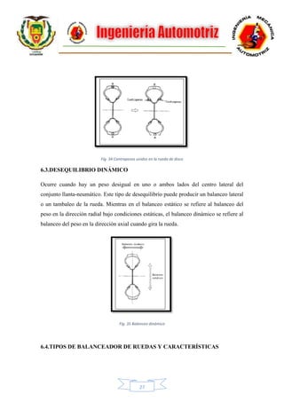 27
Fig. 34 Contrapesos unidos en la rueda de disco
6.3.DESEQUILIBRIO DINÁMICO
Ocurre cuando hay un peso desigual en uno o ambos lados del centro lateral del
conjunto llanta-neumático. Este tipo de desequilibrio puede producir un balanceo lateral
o un tambaleo de la rueda. Mientras en el balanceo estático se refiere al balanceo del
peso en la dirección radial bajo condiciones estáticas, el balanceo dinámico se refiere al
balanceo del peso en la dirección axial cuando gira la rueda.
Fig. 35 Balanceo dinámico
6.4.TIPOS DE BALANCEADOR DE RUEDAS Y CARACTERÍSTICAS
 