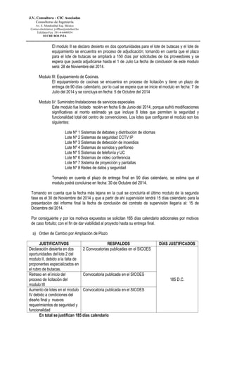 J.V. Consultora - CIC Asociadas
Consultoras de Ingeniería
Av. E. Mendizábal Esq. México
Correo electrónico: jvillbus@entelnet.bo
Teléfono-Fax 591-4-6440954
SUCRE BOLIVIA
El modulo II se declaro desierto en dos oportunidades para el lote de butacas y el lote de
equipamiento se encuentra en proceso de adjudicación; tomando en cuenta que el plazo
para el lote de butacas se ampliará a 150 días por solicitudes de los proveedores y se
espera que pueda adjudicarse hasta el 1 de Julio La fecha de conclusión de este modulo
será: 28 de Noviembre del 2014.
Modulo III: Equipamiento de Cocinas.
El equipamiento de cocinas se encuentra en proceso de licitación y tiene un plazo de
entrega de 90 días calendario, por lo cual se espera que se inicie el modulo en fecha: 7 de
Julio del 2014 y se concluya en fecha: 5 de Octubre del 2014
Modulo IV: Suministro Instalaciones de servicios especiales
Este modulo fue licitado recién en fecha 6 de Junio del 2014, porque sufrió modificaciones
significativas al monto estimado ya que incluye 8 lotes que permiten la seguridad y
funcionalidad total del centro de convenciones. Los lotes que configuran el modulo son los
siguientes:
Lote Nº 1 Sistemas de debates y distribución de idiomas
Lote Nº 2 Sistemas de seguridad CCTV IP
Lote Nº 3 Sistemas de detección de incendios
Lote Nº 4 Sistemas de sonidos y perifoneo
Lote Nº 5 Sistemas de telefonía y UC
Lote Nº 6 Sistemas de video conferencia
Lote Nº 7 Sistema de proyección y pantallas
Lote Nº 8 Redes de datos y seguridad
Tomando en cuenta el plazo de entrega final en 90 días calendario, se estima que el
modulo podrá concluirse en fecha: 30 de Octubre del 2014.
Tomando en cuenta que la fecha más lejana en la cual se concluiría el último modulo de la segunda
fase es el 30 de Noviembre del 2014 y que a partir de ahí supervisión tendrá 15 días calendario para la
presentación del informe final la fecha de conclusión del contrato de supervisión llegaría al: 15 de
Diciembre del 2014.
Por consiguiente y por los motivos expuestos se solicitan 185 días calendario adicionales por motivos
de caso fortuito; con el fin de dar viabilidad al proyecto hasta su entrega final.
a) Orden de Cambio por Ampliación de Plazo
JUSTIFICATIVOS RESPALDOS DÍAS JUSTIFICADOS
Declaración desierta en dos
oportunidades del lote 2 del
modulo II, debido a la falta de
proponentes especializados en
el rubro de butacas.
2 Convocatorias publicadas en el SICOES
185 D.C.
Retraso en el inicio del
proceso de licitación del
modulo III
Convocatoria publicada en el SICOES
Aumento de lotes en el modulo
IV debido a condiciones del
diseño final y nuevos
requerimientos de seguridad y
funcionalidad
Convocatoria publicada en el SICOES
En total se justifican 185 días calendario
 