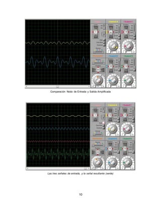 10
Comparación Nodo de Entrada y Salida Amplificada
Las tres señales de entrada, y la señal resultante (verde)
 