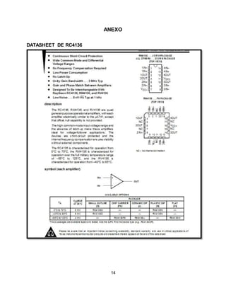 14
ANEXO
DATASHEET DE RC4136
 
