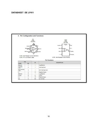 16
DATASHEET DE LF411
 