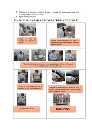 5. Trabajar en la campana extractora de gases y colocar los solventes en cada tubo
de ensayo (agua, metanol, formol).
6. Agitar hasta disolución
ANÁLISIS EN EL LABORATORIO DE FARMACOLOGÍA Y TOXICOLOGÍA
Trabajar en la campana extractora de gases y
colocar los solventes en cada tubo de ensayo
(agua, metanol, formol).
Verter 1g de polvo fino de la
dipirona en tres tubos de ensayo
Extraer individualmente de la caja 10
tabletas de dipirona y pesarlas, sacar el
peso promedio
Limpiar el área de
Trabajo con algodón y
alcohol
Triturar las tabletas de dipirona en una capsula de porcelana con la ayuda
de un mortero hasta volverlo polvo fino.
RESULTADOSAgitar hasta disolución
 