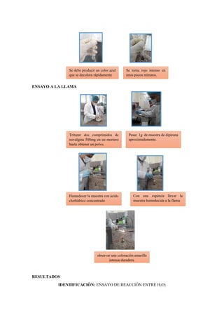 ENSAYO A LA LLAMA
RESULTADOS
IDENTIFICACIÓN: ENSAYO DE REACCIÓN ENTRE H2O2
Se torna rojo intenso en
unos pocos minutos.
Se debe producir un color azul
que se decolora rápidamente
Triturar dos comprimidos de
novalgina 500mg en un mortero
hasta obtener un polvo.
Pesar 1g de muestra de dipirona
aproximadamente.
Con una espátula llevar la
muestra humedecida a la flama
Humedecer la muestra con ácido
clorhídrico concentrado
.
observar una coloración amarilla
intensa duradera.
 