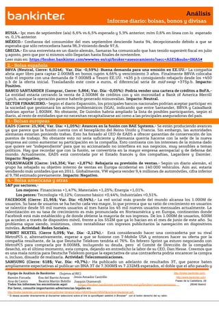 Análisis
                                                                                       Informe diario: bolsas, bonos y divisas

RUSIA.- Ipc mes de septiembre (a/a) 6,6% vs.6,5% esperado y 5,9% anterior; m/m 0,6% en línea con lo esperado
vs. 0,1% anterior.
MÉXICO.- Confianza del consumidor del mes septiembre desciende hasta 94, decepcionando debido a que se
esperaba que sólo retrocediera hasta 96,3 viniendo desde 97,6.
GRECIA.- En una entrevista en un diario alemán, Samaras ha comunicado que han tenido superávit fiscal en julio
y agosto, pero que por sí mismos sólo llegarían hasta finales de noviembre.
Leer más en: https://broker.bankinter.com/www/es-es/cgi/broker+asesoramiento?secc=ASES&subs=IMAS#
 2.- Bolsa española
BBVA (Neutral, Cierre: 6,024€; Var. Día: -0,59%): Buena demanda para una emisión en EE.UU.- La compañía
abría ayer libro para captar 2.000M$ en bonos cupón 4,66% y vencimiento 3 años. Finalmente BBVA colocaba
todo el importe con una demanda de 7.000M$ a Tesoro EE.UU. +435 p.b consiguiendo rebajarlo desde los +450
p.b de la oferta inicial. Trasladando este coste a euros, el diferencial sería de mid-swap +375p.b. Impacto:
Positivo.
BANCO SANTANDER (Comprar, Cierre: 5,86€; Var. Día: -0,05%): Podría vender una cartera de créditos a BoFA.-
La entidad estaría cerrando la venta de 2.500M€ de créditos con y sin morosidad a Bank of America Merrill
Lynch, aunque la operación parece haberle generado minusvalías. Impacto: Neutral.
SECTOR FINANCIERO.- Según el diario Expansión, los principales bancos nacionales podrían aceptar participar en
la sociedad que gestionará los activos problemáticos (SGA), indicando que entre Santander, BBVA y CaixaBank
podrían aportar 1.800M€. No obstante, De Guindos habría ampliado la lista de posibles participantes, según el
diario, al resto de entidades que no necesitan recapitalizarse así como a las principales aseguradoras del país.
 3.- Bolsas europeas
EADS (Cierre: 25,90€; Var. Día: +1,05%): Avances en la fusión con BAE Systems.- Se están produciendo avances
ya que parece que la fusión cuenta con el beneplácito del Reino Unido y Francia. Sin embargo, las autoridades
alemanas estarían poniendo trabas. Esto ha forzado al CEO de EADS a ofrecer garantías de conservación de los
puestos de trabajo. No obstante esto no sería suficiente y Alemania querría hacerse con la sede de la nueva
empresa así como aumentar su participación en la compañía. Esto contrasta con los intereses de la misma dado
que quiere ser “independiente” para que su accionariado no interfiera en sus negocios, muy sensibles a temas
políticos. Hay que recordar que con la fusión, se convertiría en la mayor empresa aerospacial y de defensa del
mundo. Actualmente, EADS está controlada por el Estado francés y dos compañías, Lagardere y Daimler.
Impacto: Negativo.
VOLKSWAGEN (Cierre: 145,35€; Var: +2,87%): Rebajaría su previsión de ventas.- Según un diario alemán, el
grupo ha rebajado su objetivo interno de ventas en Europa occidental en 140.000 vehículos. Aún así, estaría
vendiendo más unidades que en 2011. Globalmente, VW espera vender 9,4 millones de automóviles, cifra inferior
al 9,7M estimado previamente. Impacto: Negativo.
 4.- Bolsa americana y otras
S&P por sectores.-
       Los mejores: Financieras +1,47%; Materiales +1,25%; Energía +1,01%.
       Los peores: Tecnología +0,12%; Consumo básico +0,44%; Industriales +0,51%.
FACEBOOK (Cierre: 21,95$; Var. Día: +0,54%).- La red social más grande del mundo alcanza los 1.000M de
usuarios. Su base de usuarios se ha hecho cada vez mayor, lo que provoca que su ratio de crecimiento en usuarios
se ralentice desde 55 mil nuevos usuarios al mes hasta los 45 mil nuevos usuarios mensuales actualmente. La
ralentización en su tasa de crecimiento es más pronunciada en Norteamérica y en Europa, continentes donde
Facebook está más establecido y de donde obtiene la mayoría de sus ingresos. De los 1.000M de usuarios, 600M
ya acceden a través de dispositivo móvil, frente a los 552M que ya lo hacían en el mes de junio de este año. Su
problema sigue siendo, insistimos, cómo rentabilizar con ingresos publicitarios la navegación en dispositivos
móviles. Actividad: Redes Sociales.
SPRINT NEXTEL (Cierre 5,09$; Var. Día: -2,12%).- Está considerando hacer una contraoferta por su rival
MetroPCS o, alternativamente, esperar a que se fusione con T-Mobile USA y entonces hacer su oferta por la
compañía resultante, de la que Deutsche Telekom tendría el 76%. En febrero Sprint ya estuvo negociando con
MetroPCS para comprarla por 8.000M$, incluyendo su deuda, pero el Comité de Dirección de la compañía
desechó, en el último momento, esta compra, dejando en entredicho la labor de su CEO, Dan Hesse. Creemos que
es una mala noticia para Deutsche Telekom porque la expectativa de una contraoferta podría encarecer la compra
o, incluso, disuadir de realizarla. Actividad: Telecomunicaciones.
SAMSUNG (Cierre: 618$; Var. Día: +0,7%).- Ha publicado un adelanto de resultados 3T, que parece baten
ampliamente expectativas al publicar un BNA 3T de 7.300M$ vs 7.232M$ esperados, el doble que el año pasado y
 Equipo de Análisis de Bankinter (Sujetos al RIC)                                                             http://broker.bankinter.com/
 Ramón Forcada        Eva del Barrio Arranz Jesús Amador Castrillo                                              http://www.bankinter.com/
 Ana de Castro        Beatriz Martín Bobillo Joaquin Otamendi                                                  Paseo de la Castellana, 29
 Todos los informes los encontrarás aquí:       https://broker.bankinter.com/www/es-es/cgi/broker+asesoramiento              28046 Madrid
 Por favor, consulte importantes advertencias legales en:
 http://broker.bankinter.com/www/es-es/cgi/broker+binarios?secc=NRAP&subs=NRAP&nombre=disclaimer.pdf
 * Si desea acceder directamente al disclaimer seleccione sobre el link la opción
                                                                                "open weblink in Browser" con el botón derecho del su ratón.
 