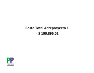 Costo Total Anteproyecto 1
      = $ 100.896,02
 