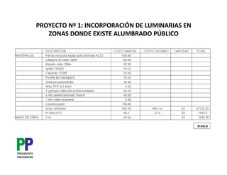PROYECTO Nº 1: INCORPORACIÓN DE LUMINARIAS EN
   ZONAS DONDE EXISTE ALUMBRADO PÚBLICO
 
