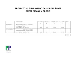 PROYECTO Nº 6: MEJORADO CALLE HERNÁNDEZ
         ENTRE ESPAÑA Y OROÑO
 