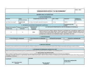 UNIDAD EDUCATIVA “12 DE FEBRERO”
2014 - 2015
INFORME ANUAL DE ASIGNATURA
1. DATOS INFORMATIVOS:
DOCENTE: ÁREA:
Ciencias naturales
BLOQUESTRATADOS EN EL AÑO AÑO / CURSO: PARALELO: NÚMERO DE
ESTUDIANTES:
Ing. Viviana Samaniego A. ASIGNATURA:
CAS
1ro hasta el 3er Diseño y ejecución de proyectos 1ro año PRE-BI 29
2. DESTREZAS CON CRITERIO DE DESEMPEÑO PLANIFICADAS
PROMEDIO DEL AÑO /
CURSO:
7,05
NÚMERO DE DESTREZAS
PLANIFICADAS
NÚMERO DE DESTREZAS
LOGRADAS
PORCENTAJE DE
DESTREZAS
LOGRADAS
FACTORES QUE NO PERMITIERON EL 100% DE DESARROLLO DE DESTREZAS
10 10 100%
durante el año lectivo surgieron algunas situaciones o actividades que no permitieron cumplir con el
100% de destrezas como: juegos internos, eventos realizados por el consejo estudiantil, charlas con los
alumnos de otros departamentos, taller sobre la salud, refuerzo académico, pruebas de recuperación,
participación en conferencia con la finalidad de elegir la especialidad , entre otros.
3. DATO ESTUDIANTIL
N° DE ESTUDIANTES APROBADOS N° DE ESTUDIANTES NO APROBADOS ESTUDIANTES RETIRADOS CAUSAS DE LA REPROBACIÓN
27 ninguno 2 Se retiraron
4. OBJETIVOS CUMPLIDOS
Interpretar en forma cuantitativa los conocimientos adquiridos mediante el empleo de un instrumento de evaluación permitiendo hallar las falencias que puedan existir para un posterior refuerzo
5. ESTÁNDARES DE APRENDIZAJE LOGRADOS EN EL AÑO
Elabora y ejecuta proyectos permitiendo descubrir la creatividad del estudiante para tomar acciones frente a los problemas con la finalidad de servicio.
6. CONCLUSIONES Y RECOMENDACIONES
Que se respete el calendario anual de cada año lectivo ya que ha existido actividades improvisadas, lo que ha causado inconvenientes en la asignatura.
El Docente Tutor debe comunicar al representante sobre las calificaciones finales y sobre las clases de refuerzo académico para la toma de acciones necesarias entre el Representante,
el Estudiante y el Docente.
ELABORADO
Ing. Viviana Samaniego
DOCENTE
RECIBIDO
Mgs. Luis Aguirre
VICERRECTO
FECHA DE ELABORACIÓN
03/06/2015
 