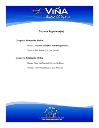 Mejores Jugadores(as)


Categoría Educación Básica

           Damas: Graciela Collao (Esc. Villa Independencia)

           Varones: Raúl Salinas (Col. San Ignacio)


Categoría Educación Media

           Damas: Angie San Martín (Col. Lza. De Dios)

           Varones: Víctor Arancibia (Lic. San Antonio)
 