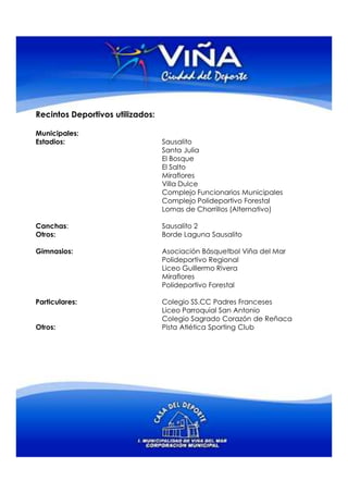 Recintos Deportivos utilizados:

Municipales:
Estadios:                         Sausalito
                                  Santa Julia
                                  El Bosque
                                  El Salto
                                  Miraflores
                                  Villa Dulce
                                  Complejo Funcionarios Municipales
                                  Complejo Polideportivo Forestal
                                  Lomas de Chorrillos (Alternativo)

Canchas:                          Sausalito 2
Otros:                            Borde Laguna Sausalito

Gimnasios:                        Asociación Básquetbol Viña del Mar
                                  Polideportivo Regional
                                  Liceo Guillermo Rivera
                                  Miraflores
                                  Polideportivo Forestal

Particulares:                     Colegio SS.CC Padres Franceses
                                  Liceo Parroquial San Antonio
                                  Colegio Sagrado Corazón de Reñaca
Otros:                            Pista Atlética Sporting Club
 