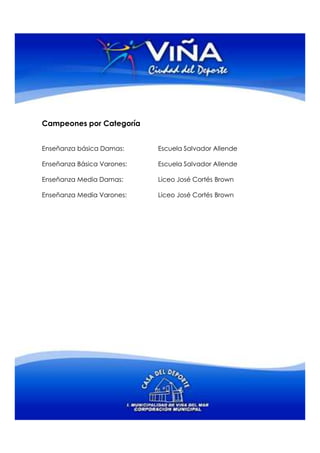 Campeones por Categoría


Enseñanza básica Damas:     Escuela Salvador Allende

Enseñanza Básica Varones:   Escuela Salvador Allende

Enseñanza Media Damas:      Liceo José Cortés Brown

Enseñanza Media Varones:    Liceo José Cortés Brown
 