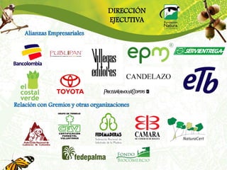 DIRECCIÓN
                                   EJECUTIVA
    Alianzas Empresariales




Relación con Gremios y otras organizaciones
 