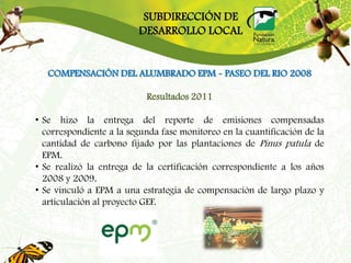 SUBDIRECCIÓN DE
                         DESARROLLO LOCAL


   COMPENSACIÓN DEL ALUMBRADO EPM - PASEO DEL RIO 2008

                           Resultados 2011

• Se hizo la entrega del reporte de emisiones compensadas
  correspondiente a la segunda fase monitoreo en la cuantificación de la
  cantidad de carbono fijado por las plantaciones de Pinus patula de
  EPM.
• Se realizó la entrega de la certificación correspondiente a los años
  2008 y 2009.
• Se vinculó a EPM a una estrategia de compensación de largo plazo y
  articulación al proyecto GEF.
 
