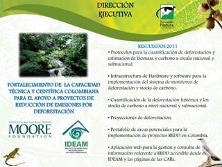 DIRECCIÓN
                              EJECUTIVA



                                                  RESULTADOS 2011
                                   • Protocolos para la cuantificación de deforestación y
                                   estimación de biomasa y carbono a escala nacional y
                                   subnacional.

                                   • Infraestructura de Hardware y software para la
                                   implementación del sistema de monitoreo de
FORTALECIMIENTO DE LA CAPACIDAD
                                   deforestación y stocks de carbono.
 TÉCNICA Y CIENTÍFICA COLOMBIANA
   PARA EL APOYO A PROYECTOS DE    • Cuantificación de la deforestación histórica y los
    REDUCCIÓN DE EMISIONES POR     stocks de carbono a nivel nacional y subnacional.
           DEFORESTACIÓN
                                   • Proyecciones de deforestación.

                                   • Portafolio de áreas potenciales para la
                                   implementación de proyectos REDD en Colombia.

                                   • Aplicación web para la gestión y consulta de
                                   información referente a REDD accesible desde el
                                   IDEAM y las páginas de las CARs.
 