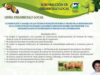SUBDIRECCIÓN DE
                                       DESARROLLO LOCAL

LINEA DESARROLLO LOCAL
CONSERVACIÓN Y MANEJO DE LOS ÚLTIMOS BOSQUES DE ROBLE A TRAVÉS DE LA RESTAURACIÓN
   DE LA CONECTIVIDAD EN PAISAJES GANADEROS MEDIANTE MANEJO SILVOPASTORIL Y LA
           IMPLEMENTACIÓN DE INSTRUMENTOS PRIVADOS DE CONSERVACIÓN

                                         Resultados 2011
• Se realizó el seguimiento a los acuerdos de conservación (implementación del formato de visitas,
  firma de actas de finalización en los casos que lo requieran).
• Se realizó la línea base de producción para 80 predios.
• Se evaluó la Segunda Calificación de indicadores de sostenibilidad ambiental y económica para la
  finca.
• Se obtuvieron 16 ha de bancos de forraje y 160 hectáreas de mejoramiento de praderas sin árboles.
• Se realizaron 4 documentos de planes de manejo de microcuencas dentro de sistemas ganaderos.
• Se realizaron capacitaciones en: Transformación de productos, Mercadeo (Lácteos), transformación
  de lácteos, cárnicos, bovinos II nivel, pastos y forrajes, liderazgo, y formas de organización.
• Se realizaron los levantamientos finca a finca con GPS.
• Se programó la toma de imágenes de satélite
 