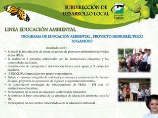 SUBDIRECCIÓN DE
                                               DESARROLLO LOCAL


LINEA EDUCACIÓN AMBIENTAL
              PROGRAMA DE EDUCACIÓN AMBIENTAL . PROYECTO HIDROELÉCTRICO
                                     SOGAMOSO
                                   Resultados 2011
•   Se inició la introducción de temas de gestión de proyectos ambientales derivados
    de los PRAEs.
•   Se realizaron 8 jornadas ambientales con las instituciones educativas y las
    comunidades asociadas.
•   Construcción de cartografía e información básica para apoyo a 9 proyectos
    escolares.
•    5 PROCEDAs formulados por grupos comunitarios.
•   Enfasis en manejo integrado de residuos y el manejo y conservación de fuentes
    de agua, proyectos de generación de ingresos y seguridad alimentaria.
•    Se concretaron estrategias de fortalecimiento de PRAEs – PEI con 13
    instituciones educativas.
•   Participamos en la mesa de educación ambiental de Santander.
•   Se formuló la base conceptual de la estrategia de educación ambiental para la
    FN.
•   Participamos en dos eventos relacionados con la educación ambiental .
 