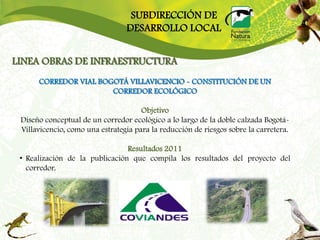 SUBDIRECCIÓN DE
                                 DESARROLLO LOCAL


LINEA OBRAS DE INFRAESTRUCTURA
      CORREDOR VIAL BOGOTÁ VILLAVICENCIO - CONSTITUCIÓN DE UN
                       CORREDOR ECOLÓGICO

                                      Objetivo
 Diseño conceptual de un corredor ecológico a lo largo de la doble calzada Bogotá-
 Villavicencio, como una estrategia para la reducción de riesgos sobre la carretera.

                                Resultados 2011
 • Realización de la publicación que compila los resultados del proyecto del
   corredor.
 