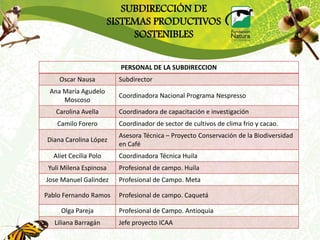 SUBDIRECCIÓN DE
                        SISTEMAS PRODUCTIVOS
                             SOSTENIBLES


                          PERSONAL DE LA SUBDIRECCION
    Oscar Nausa           Subdirector
 Ana María Agudelo
                          Coordinadora Nacional Programa Nespresso
     Moscoso
   Carolina Avella        Coordinadora de capacitación e investigación
    Camilo Forero         Coordinador de sector de cultivos de clima frio y cacao.
                          Asesora Técnica – Proyecto Conservación de la Biodiversidad
Diana Carolina López
                          en Café
  Aliet Cecilia Polo      Coordinadora Técnica Huila
 Yuli Milena Espinosa     Profesional de campo. Huila
Jose Manuel Galindez      Profesional de Campo. Meta

Pablo Fernando Ramos      Profesional de campo. Caquetá

     Olga Pareja          Profesional de Campo. Antioquia
   Liliana Barragán       Jefe proyecto ICAA
 