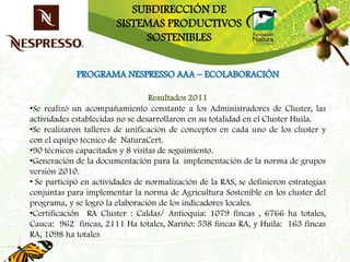SUBDIRECCIÓN DE
                        SISTEMAS PRODUCTIVOS
                             SOSTENIBLES


             PROGRAMA NESPRESSO AAA – ECOLABORACIÓN

                                  Resultados 2011
•Se realizó un acompañamiento constante a los Administradores de Cluster, las
actividades establecidas no se desarrollaron en su totalidad en el Cluster Huila.
•Se realizaron talleres de unificación de conceptos en cada uno de los cluster y
con el equipo técnico de NaturaCert.
•90 técnicos capacitados y 8 visitas de seguimiento.
•Generación de la documentación para la implementación de la norma de grupos
versión 2010.
• Se participó en actividades de normalización de la RAS, se definieron estrategias
conjuntas para implementar la norma de Agricultura Sostenible en los cluster del
programa, y se logró la elaboración de los indicadores locales.
•Certificación RA Cluster : Caldas/ Antioquia: 1079 fincas , 6766 ha totales,
Cauca: 962 fincas, 2111 Ha totales, Nariño: 558 fincas RA, y Huila: 163 fincas
RA, 1098 ha totales
 