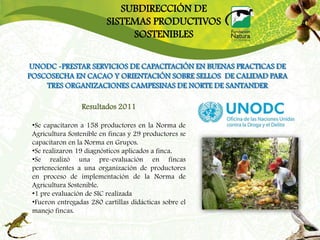 SUBDIRECCIÓN DE
                          SISTEMAS PRODUCTIVOS
                               SOSTENIBLES

UNODC -PRESTAR SERVICIOS DE CAPACITACIÓN EN BUENAS PRACTICAS DE
POSCOSECHA EN CACAO Y ORIENTACIÓN SOBRE SELLOS DE CALIDAD PARA
    TRES ORGANIZACIONES CAMPESINAS DE NORTE DE SANTANDER

                 Resultados 2011

 •Se capacitaron a 158 productores en la Norma de
 Agricultura Sostenible en fincas y 29 productores se
 capacitaron en la Norma en Grupos.
 •Se realizaron 19 diagnósticos aplicados a finca.
 •Se realizó una pre-evaluación en fincas
 pertenecientes a una organización de productores
 en proceso de implementación de la Norma de
 Agricultura Sostenible.
 •1 pre evaluación de SIC realizada
 •Fueron entregadas 280 cartillas didácticas sobre el
 manejo fincas.
 