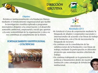 DIRECCIÓN
                                                   EJECUTIVA

                         Objetivo
 Fortalecer institucionalmente a la Fundación Natura
mediante el fortalecimiento organizacional que facilite
    la investigación científica aplicada a programas
innovadores dirigidos a la conservación y el desarrollo
sostenible ambiental, empresarial y social que aporten                         Resultados 2011
 a la auto-sostenibilidad de la organización y esta a su   •Se fortaleció el área de cooperación mediante la
      vez contribuya al cumplimiento de la misión.           búsqueda de aliados y cooperantes nacionales e
                                                             internacionales de acuerdo a las líneas de trabajo
                                                             de la Fundación, con el fin de incrementar la
      FORTALECIMIENTO INSTITUCIONAL                          búsqueda de recursos.
              - COLCIENCIAS                                • Se continua con la consolidación de las
                                                             subdirecciones de la Fundación y sus líneas de
                                                             trabajo, mediante la participación en diferentes
                                                             proyectos que aumentan nuestra cobertura de
                                                             trabajo.
                                                           • Se continua trabajando en la generación de
                                                             políticas y lineamientos dentro de nuestra
                                                             institución como estrategia de fortalecimiento
                                                             institucional.
 