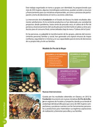 Educampo - Informe anual 2012