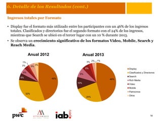 6. Detalle de los Resultados (cont.)
Ingresos totales por Formato
• Display fue el formato más utilizado entre los participantes con un 46% de los ingresos
totales. Clasificados y directorios fue el segundo formato con el 24% de los ingresos,
mientras que Search se ubicó en el tercer lugar con un 10 % durante 2013.
• Se observa un crecimiento significativo de los formatos Video, Mobile, Search y
Reach Media.
16
45%
32%
6%
5%
3%
1%
5%
3%
Anual 2012
46%
24%
10%
8%
6%
3% 2% 1%
Anual 2013
Display
Clasificados y Directorios
Search
Rich Media
Video
Mobile
Patrocinios
Otros
 