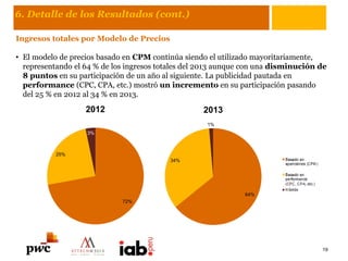 6. Detalle de los Resultados (cont.)
Ingresos totales por Modelo de Precios
• El modelo de precios basado en CPM continúa siendo el utilizado mayoritariamente,
representando el 64 % de los ingresos totales del 2013 aunque con una disminución de
8 puntos en su participación de un año al siguiente. La publicidad pautada en
performance (CPC, CPA, etc.) mostró un incremento en su participación pasando
del 25 % en 2012 al 34 % en 2013.
19
72%
25%
3%
2012
64%
34%
1%
2013
 