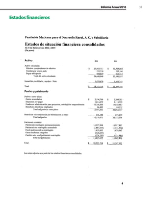 31InformeAnual2016
Estadosfinancieros
 