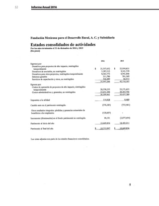 32 InformeAnual2016
 