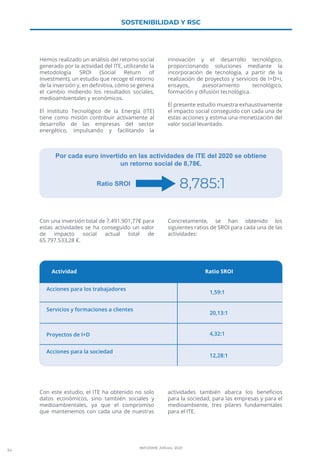 Informe_anual_2021_ITE.pdf