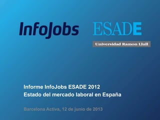Informe InfoJobs ESADE 2012
Estado del mercado laboral en España
Barcelona Activa, 12 de junio de 2013
 