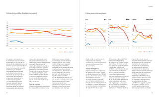 28 29
interna, ante la desaceleración
del comercio internacional y su
repercusión sobre las exportaciones
nacionales. No obstante, la
mejora de la competitividad de la
economía española ha quedado
patente, con una evolución más
favorable de las ventas al exterior
que la de los principales países
de la Eurozona. Al cierre del año,
la economía española continúa
en una senda de recuperación,
con un crecimiento medio anual
del 1,4% en 2014.
Tipo de cambio
La evolución del euro experimentó
dos etapas diferenciadas en 2014.
La primera, de enero a mayo,
se caracterizó por una fortaleza
respecto al dólar, con un valor
medio de 1,37; y una segunda
etapa, de junio a diciembre,
dominada por la fortaleza del dólar
estadounidense y una pérdida
de valor del euro, dejando el cruce
en una media del 1,29 en este
periodo. Cabe destacar que el
tipo de cambio euro/dólar
a 31 de diciembre se situó en 1,21,
con un valor medio de 1,33 en 2014.
Hasta marzo de 2015, el euro
continuó su tendencia
depreciatoria respecto al dólar,
llegando a cruzar a 1,05 euros
por dólar (su nivel más bajo
Cotizaciones internacionales
En cuanto a Latinoamérica,
el crecimiento está seriamente
amenazado por la caída de los
precios de las materias primas y la
recesión que está sufriendo Brasil.
La economía española consolidó
durante 2014 la senda del
crecimiento positivo iniciada
en el último tramo de 2013,
impulsada por la mejora de las
condiciones de financiación,
un aumento sostenido de la
confianza de los agentes
y la favorable evolución del
mercado laboral. El retorno
del crecimiento ha venido
impulsado desde los distintos
componentes de la demanda
desde 2003). Lo que más está
influyendo en el mercado
cambiario es el tono de la política
monetaria y las perspectivas
de crecimiento.
Sector energético
El precio medio del crudo Brent,
de referencia en Europa, se situó
en 98,99 dólares por barril ($/bbl)
en 2014. Durante el ejercicio hubo
dos tendencias distintas:
un primer semestre marcado
por una ligera alza, alcanzando
el 19 de junio un máximo anual de
115 dólares; y, a partir de entonces,
un cambio drástico y una pérdida
de más del 60% de su valor.
Por su parte, el precio del West
Texas Intermediate (WTI),
de referencia en Estados Unidos,
promedió en el mismo periodo
92,9 $/bbl, con un perfil también
a la baja que, a diferencia
del Brent, comenzó el 23 de julio
y se concretó en un descenso
del 57% a 31 de diciembre.
Los factores determinantes
para esta significativa contracción
fueron la reducción notable
de los pluses, tanto geopolíticos
como financieros; una visión
más negativa que a principios
de 2014 sobre los fundamentos
de la demanda; y sorpresas
positivas por el lado de la oferta.
A partir de junio de 2014 se
revisaron continuamente a la baja
las perspectivas de crecimiento
económico, lo que provocó
un ajuste de las perspectivas
de la demanda de petróleo.
Considerando los datos de la
Agencia Internacional de la Energía,
las perspectivas de crecimiento
medio para 2014 pasaron,
entre mayo y diciembre, de 1,4
millones bbl/d a 900.000 bbl/d.
En el primer trimestre de 2015,
las cotizaciones del Brent
y del WTI han seguido un perfil
de subidas y bajadas, con un
carácter predominantemente
al alza, y registrando una media
Cotización euro/dólar (medias mensuales)
entorno
1,00
1,05
1,10
1,15
1,20
1,25
1,30
1,35
1,40
1,45
1,50
ene feb mar abr may jun jul ago sep oct nov dic
2013 2014 2015
$/bbl WTI Brent Henry Hub$/bbl $/MMBtu
2013 2014 2015
e f m a m j j a s o n d e f m a m j j a s o n d e f m a m j j a s o n d
40
50
60
70
80
90
100
110
120
40
50
60
70
80
90
100
110
120
2
3
4
5
6
 