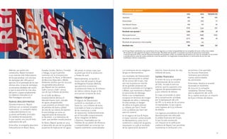 34 35
y el incremento de los márgenes
de gas en Norteamérica.
Los resultados del Downstream
siguen demostrando la calidad
de los activos del Grupo, más
aún tras la puesta en marcha
de los grandes proyectos de
inversión acometidos en Cartagena
y Bilbao, que mantienen a Repsol
en posiciones de liderazgo
frente a sus competidores
europeos en términos de margen
integrado de refino y márketing.
En este sentido, el margen
de refino en España alcanzó
4,1 dólares por barril, frente
a los 3,3 dólares por barril del
ejercicio anterior.
En el negocio de Gas & Power,
el mayor volumen comercializado
en Norteamérica, junto con la
contención y reducción de gastos,
impulsaron un 44% el resultado
de las operaciones durante el
ejercicio, hasta alcanzar los 269
millones de euros.
Solidez financiera
En enero de 2014 se completó
la desinversión de los activos
de GNL, iniciada el ejercicio
anterior, que ha supuesto unos
ingresos de aproximadamente
4.300 millones de dólares.
En mayo se procedió al cobro
de la compensación acordada
por la expropiación del 51%
de YPF y a la venta de las acciones
no expropiadas, lo que supuso
unos ingresos de 6.313 millones
de dólares.
Los ingresos procedentes de estas
desinversiones han reforzado
la solidez financiera del Grupo,
lo que ha sido reconocido
con mejoras en la calificación
crediticia de Repsol, han permitido
incrementar la retribución a los
accionistas y han aportado
los recursos financieros
necesarios para afrontar
nuevas oportunidades
de crecimiento.
Entre éstas, destaca el acuerdo
alcanzado en diciembre
de 2014 con la compañía
canadiense Talisman Energy
para la adquisición del 100%
de su capital social por un importe
de 8.300 millones de dólares.
resultados del ejercicio
Millones de euros 2013 2014 Variación (%)
Upstream 980 589 (40)
Downstream 479 1.012 111
Gas Natural Fenosa 458 441 (4)
Corporación y ajustes (574) (335) (42)
Resultado neto ajustado (1)
1.343 1.707 27
Efecto patrimonial (187) (606) (224)
Resultado no recurrente (277) (86) 69
Resultado de operaciones interrumpidas (684) 597 -
Resultado neto 195 1.612 727
(1) El Grupo Repsol, atendiendo a las características de sus negocios y a la mejor comparabilidad con las compañías del sector, utiliza como medida
del resultado de cada segmento de negocio el denominado “Resultado neto ajustado”: el resultado recurrente de operaciones continuadas
a coste de reposición (CCS) y neto de impuestos (resultado neto ajustado), es decir, el resultado neto del ejercicio sin incluir los resultados no recurrentes
y considerando los costes de crudos y productos a valor de reposición. Las magnitudes correspondientes a 31 de diciembre de 2013 han sido
modificadas a efectos comparativos.
Además, por quinto año
consecutivo, Repsol incorporó
a sus reservas más hidrocarburos
de los que produjo, con una tasa
de reemplazo del 118% para el
ejercicio. En el promedio de los tres
últimos años, la tasa de reemplazo
se encuentra alrededor del 200%,
lo que la sitúa entre las más altas
del sector y supera ampliamente
los objetivos marcados en el
Plan Estratégico 2012-2016.
Nuevos descubrimientos
Durante el ejercicio, Repsol
continuó con su exitosa campaña
exploratoria. La compañía realizó
12 descubrimientos en los
34 pozos perforados (incluidos
los sondeos de evaluación),
lo que supone una tasa de éxito
exploratorio del 35%.
Entre ellos, la compañía descubrió
hidrocarburos en Brasil, Rusia,
Estados Unidos, Bolivia y Trinidad
y Tobago, lo que le permite
continuar con la incorporación
de recursos. En Rusia, el Ministerio
de Recursos Naturales y Medio
Ambiente certificó que los recursos
recuperables descubiertos
por Repsol con los sondeos
Gabi-3 (2013) y Gabi-1 (2014)
son de 240 millones de barriles.
En el Golfo de México
estadounidense destaca el
descubrimiento León, ubicado
en aguas ultraprofundas
y que presenta un almacén neto
de petróleo de buena calidad
de más de 150 metros de espesor.
A este hallazgo se suma un
segundo pozo de evaluación
en Buckskin, a 50 kilómetros de
León, que también resultó positivo.
En Brasil, Repsol aprobó en 2014
el desarrollo de uno de los grandes
proyectos de exploración en aguas
del presal, el campo Lapa, que
se prevé que inicie la producción
a finales de 2016.
Adicionalmente, se aprobó la
tercera fase del proyecto de gas
de Margarita Huacaya (Bolivia),
que permitirá incrementar
su producción hasta los 18 millones
de metros cúbicos de gas al día
en el primer trimestre de 2016.
Mejores márgenes
El negocio de Downstream
aumentó su resultado un 111%
hasta los 1.012 millones de euros
(calculado en base a la valoración
de los inventarios a coste
de reposición), fundamentalmente
por el favorable comportamiento
de los márgenes de Refino
y Química, impulsados por las
medidas de sus planes de eficiencia
y competitividad, así como por los
mayores volúmenes comercializados
 