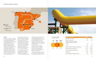 86 87
principales magnitudes 2013 2014
Capacidad de refino (kbbl/d) 998 998
Índice de conversión (%) 59 59
Indicador de margen de refino ($/bbl)
España 3,3 4,1
Perú 0,8 4,8
Estaciones de servicio (controladas + abanderadas) 4.604 4.649
Ventas de productos petrolíferos (kt) 43.177 43.586
Ventas de productos petroquímicos (kt) 2.337 2.661
Ventas GLP (kt) 2.464 2.506
Gas comercializado en Norteamérica (Tbtu) 184 274
Refinerías de Repsol en España
Refino
En Europa, los márgenes de refino
se mantuvieron bajos en la primera
mitad del año, determinados
por una débil demanda y un exceso
de capacidad de refino. En el
segundo semestre mejoraron
gracias a los menores costes
energéticos debido al descenso
del precio internacional del crudo
y las paradas programadas
de refinerías, entre otros motivos.
A corto plazo se espera que los
márgenes permanezcan en estos
niveles. La reestructuración del
sector, que se prevé que continúe
en los próximos años con la
clausura de las instalaciones
menos complejas y competitivas,
permitirá un mejor ajuste de la
oferta a la demanda, lo que
previsiblemente conducirá a una
recuperación de los márgenes,
especialmente los de aquellas
refinerías que estén orientadas
a la producción de destilados
medios y con capacidad
para procesar crudos pesados,
como es el caso de Repsol.
El Grupo Repsol posee y opera
cinco refinerías en España
(Cartagena, A Coruña, Bilbao,
Puertollano y Tarragona),
con una capacidad de destilación
total de 896.000 barriles de petróleo
al día (incluida la participación
en Asfaltos Españoles). En la refinería
de La Pampilla (Perú), en la que
Repsol es el operador y tiene una
participación del 51,03%, la capacidad
instalada se sitúa en 102.000 barriles
de petróleo al día.
El margen de refino en España
se situó en 2014 en 4,1 dólares
por barril, frente a los 3,3 dólares
de 2013, mientras que en Perú
pasó de los 0,8 dólares del ejercicio
anterior a los 4,8 de 2014.
Las refinerías de Repsol procesaron
39,5 millones de toneladas de crudo,
lo que representa un aumento del
Crudo procesado
Millones de toneladas
2012 2013 2014
37 38,1 39,537 38,1 39,5
2013 20142012
 