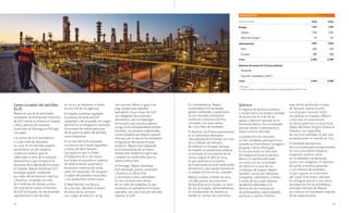 92 93
en 2014 y se realizaron a través
de una red de 215 agencias.
En España continúan regulados
los precios de venta de GLP
canalizado y del envasado con cargas
de entre 8 y 20 kilogramos, excluidos
los envases de mezcla para usos
de los gases licuados del petróleo
como carburante.
En el caso del GLP envasado,
los precios han estado regulados
a través del Real Decreto
Ley 29/2012 y por la Orden
IET/463/2013 de 21 de marzo,
por la que se actualiza el sistema
de determinación automática
de precios máximos de venta,
antes de impuestos, de los gases
licuados del petróleo envasados
y sus posteriores resoluciones.
El Real Decreto-Ley 8/2014,
de 4 de julio, liberalizó el precio
de venta de los envases
con cargas de entre 8 y 20 kg
con una tara inferior o igual a los
9 kg, excepto para aquellos
operadores al por mayor de GLP,
con obligación de suministro
domiciliario, que no dispongan
de envases cuya tara sea superior
a 9 kg, en el correspondiente ámbito
territorial. Los envases tradicionales
comercializados por Repsol superan
esta tara, por lo que se ha mantenido
la regulación de precios en este
producto. Repsol está trabajando
en el lanzamiento de un nuevo
envase más moderno y ligero que
cumplirá las condiciones para su
venta a precio libre.
En Portugal, Repsol distribuye
GLP envasado, granel, canalizado
y AutoGas al cliente final
y suministra a otros operadores.
En 2014 alcanzó unas ventas
de 131 miles de toneladas, lo que
convierte a la compañía en el tercer
operador, con una cuota de mercado
superior al 20%.
ventas de glp
Miles de toneladas 2013 2014
Europa 1.412 1.474
España 1.281 1.343
Resto de Europa(1)
131 131
Latinoamérica 1.051 1.032
Perú 665 634
Ecuador 386 398
total 2.464 2.506
Volumen de ventas de GLP por producto
Envasado
A granel, canalizado y otros(2)
total 2.464 2.506
En Latinoamérica, Repsol
comercializa GLP envasado,
granel, canalizado y automoción
en los mercados doméstico,
comercial e industrial de Perú
y Ecuador, con unas ventas
de 1.032 miles de toneladas.
El AutoGas (GLP para automoción)
es el carburante alternativo
más utilizado en el mundo, con más
de 21 millones de vehículos
(8 millones en Europa). Aunque
en España su penetración todavía
es limitada, el crecimiento de las
ventas superó el 18% en 2014,
lo que confirma el aumento
de la demanda de este combustible
económico y que ayuda a preservar
la calidad del aire en las ciudades.
Repsol contaba a finales de 2014
con 863 puntos de suministro
de AutoGas en el mundo, un total
de 305 en España. Adicionalmente,
en instalaciones de clientes ya
existen 311 puntos de suministro.
Química
El negocio de Química produce
y comercializa una amplia variedad
de productos en más de 90
países y lidera el mercado en la
Península Ibérica. Sus actividades
abarcan desde la petroquímica
básica hasta la derivada.
La producción se concentra
en tres complejos petroquímicos,
situados en Puertollano, Tarragona
(España) y Sines (Portugal),
en los que existe un alto nivel
de integración entre la química
básica y la química derivada,
así como con las actividades
de refino en el caso de los
complejos de España. Repsol
también cuenta con diferentes
compañías subsidiarias y filiales,
a través de las cuales dispone
de plantas dedicadas a la
fabricación de compuestos
de polipropileno, especialidades
químicas y caucho sintético,
este último producido a través
de Dynasol, alianza al 50%
con el grupo mexicano KUO,
con plantas en España y México
y otra más en construcción
en China junto con un socio local,
Shanxi Northern Xing’an Chemical
Industry, con capacidad
de 100.000 toneladas al año, que
se prevé poner en marcha en 2015.
El resultado del ejercicio
de la actividad química experimentó
en 2014 una mejora respecto
al ejercicio anterior, tanto
en lo referente a la demanda
como a los márgenes. El volumen
de ventas a terceros ascendió
a 2,6 millones de toneladas,
lo que supone un incremento
del 13,9%. Este mayor volumen
se consiguió gracias a una cierta
recuperación en las poliolefinas,
principal mercado de Repsol,
así como en el importante impulso
de las exportaciones.
(1)
Portugal.
(2)
Incluye ventas al mercado de automoción, de operadores de GLP y otros.
Gases licuados del petróleo
(GLP)
Repsol es una de las principales
compañías de distribución minorista
de GLP, siendo la primera en España
y Perú, además de mantener
posiciones de liderazgo en Portugal
y Ecuador.
Las ventas de GLP ascendieron
a 2.506 miles de toneladas
en 2014. En el mercado español,
aumentaron un 4% respecto
al ejercicio anterior gracias
sobre todo al tirón de la industria
petroquímica, que compensó el
descenso de la demanda minorista.
En España, Repsol distribuye GLP
envasado, granel, canalizado
por redes de distribución colectiva
y AutoGas, contando con más
de 6 millones de clientes activos.
Del total de las ventas minoristas
de GLP en España, las de envasado
representaron más del 63%
 