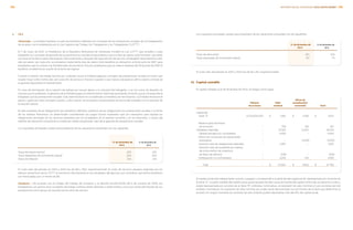 c.	 OLA
	 Venezuela – La entidad mantiene un plan de beneficios definidos por concepto de las prestaciones sociales de sus trabajadores
de acuerdo con lo establecido por la Ley Orgánica del Trabajo, las Trabajadoras y los Trabajadores (“LOTTT”).
	El 7 de mayo de 2012, la Presidencia de la República Bolivariana de Venezuela modificó la Ley LOTTT, que acredita a cada
trabajador por concepto de garantía de las prestaciones sociales el equivalente a quince días de salario cada trimestre, calculado
con base en el último salario devengado. Adicionalmente y después del segundo año de servicio, el trabajador tiene derecho a dos
días de salario, por cada año, acumulativos hasta treinta días de salario. Este beneficio es retroactivo al 19 de junio de 1997, para
empleados que se unieron a la Entidad antes de esa fecha. Para los empleados que se unieron después del 19 de junio de 1997 el
beneficio se determinan a partir de la fecha de ingreso.
	Cuando la relación de trabajo termina por cualquier causa, la Entidad paga por concepto de prestaciones sociales el monto que
resulte mayor entre: treinta días por cada año de servicio o fracción superior a seis meses calculada al último salario y el total de
la garantía depositada trimestralmente.
	En caso de terminación de la relación de trabajo por causas ajenas a la voluntad del trabajador, o en los casos de despido sin
razones que lo justifiquen, la gerencia de la Entidad paga una indemnización adicional equivalente al monto que le corresponde al
trabajador por las prestaciones sociales. Esta indemnización es considerada un beneficio por terminación y la Entidad reconoce el
pasivo y gasto por este concepto cuando, y sólo cuando, se encuentra comprometida de forma demostrable con la rescisión de
la relación laboral.
	El valor presente de las obligaciones por beneficios definidos, producto de las obligaciones por prestaciones sociales a la fecha
de los estados financieros, es determinado considerando los pagos futuros esperados que son necesarios para liquidar las
obligaciones derivadas de los servicios prestados por los empleados en el período corriente y en los anteriores, a través del
método de valoración actuarial de la unidad de crédito proyectado, neto de la garantía de prestaciones sociales.
	Los supuestos principales usados para propósitos de las valuaciones actuariales son las siguientes:
	 		 31 de diciembre de	 31 de diciembre de
			 2013	2012
	 Tasas de interés técnico		 22%		 22%
	 Tasas esperadas de incremento salarial		 20%		 20%
	 Tasas de inflación		 21%		 21%
	El costo neto del periodo en 2013 y 2012 fue de $12 y $111, respectivamente. El costo de servicios pasados originado por los
efectos retroactivos de la LOTTT se reconoció directamente en los resultados del ejercicio, por considerar que dichos beneficios
son irrevocables por un monto de 88.
	 Honduras – De acuerdo con el Código del Trabajo de Honduras y el decreto No.150/2008 del 3 de octubre de 2008, los
trabajadores con quince años cumplidos de trabajo continuo tienen derecho a recibir treinta y cinco por ciento del importe de sus
prestaciones como apoyo de cesantía por los años de servicio.
	
	Los supuestos principales usados para propósitos de las valuaciones actuariales son las siguientes:
	 		 31 de diciembre de	 31 de diciembre de
			 2013	2012
	 Tasas de descuento		 12%		 10%
	 Tasas esperadas de incremento salarial		 6%		 7%
	 El costo neto del periodo en 2013 y 2012 fue de $3 y $3, respectivamente
15.	 Capital contable
	El capital contable al 31 de diciembre de 2013, se integra como sigue:
			Efecto de
	 Número	 Valor	actualización/
	 de acciones	 nominal	 conversión	 Total
	 Capital fijo				
		 Serie “A”		 4,703,200,000	 $	 1,901	 $	 2,326	 $	 4,227
				
		 Reserva para recompra
		 de acciones	 	 –		 758		 159		 917
	 Utilidades retenidas	 	 –		 27,913		 11,300		 39,213
		 Utilidad del ejercicio consolidada	 	 –		 4,404	 	 –		 4,404
		 Efecto de conversión de operaciones
		 extranjeras	 	 –		 – 		 (3,975)		 (3,975)
		 Variación neta de obligaciones laborales	 –		 1,067		 –		 1,067
		 Variación neta de la pérdida por realizar
	 	 de instrumentos de cobertura
	 	 de flujos de efectivo	 	 –		 (234)		 –		 (234)
		 Participación no controladora	 	 –		 2,031		 133		 2,164
			
			 Total	 	 –	 $	 37,840	 $	 9,943	 $	 47,783
	El capital social está íntegramente suscrito y pagado y corresponde a la parte fija del capital social, representado por acciones de
la Serie “A”. La parte variable del capital nunca podrá exceder de diez veces el importe del capital mínimo fijo sin derecho a retiro y
estará representada por acciones de la Serie “B”, ordinarias, nominativas, sin expresión de valor nominal y/o por acciones de voto
limitado, nominativas, sin expresión de valor nominal, las cuales serán denominadas con el nombre de la Serie que determine su
emisión. En ningún momento las acciones de voto limitado podrán representar más del 25% del capital social.
195INFORME ANUAL INTEGRADO 2013 GRUPO BIMBO |194
 