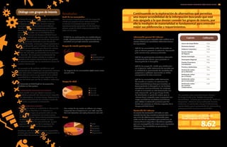 66%
Diálogo con grupos de interés
En busca de una mejor comunicación con nuestros
grupos de interés, nos hemos dado a la tarea
de explorar nuevos canales. Durante 2013 nos
acercamos a varias alternativas tecnológicas.
Por ello, creamos dos aplicaciones para tabletas
electrónicas, específicamente para una de las
marcas del mercado, con la finalidad de dar a
conocer las acciones de Responsabilidad Social
de Grupo Bimbo de una manera más interesante e
interactiva para nuestros consumidores. La primera
fue una aplicación dedicada al pilar Planeta de
Sembrando Juntos, misma que intenta promover la
cultura y educación para el cuidado ambiental. La
segunda es una aplicación que abarca de manera
general el programa completo de Sembrando
Juntos. Por otro lado, y cumpliendo con el principio
de “Revisión”, de la guía para la elaboración de
informes del GRI, hemos incluido en la página
electrónica de nuestro Informe Anual una pestaña
de retroalimentación con un cuestionario acerca de
nuestro Informe 2012.
La encuesta es de carácter confidencial; está
compuesta por reactivos que nos permiten conocer,
entre otras cosas, el perfil general del participante,
datos técnicos como su percepción de la calidad
y cantidad de la información que reportamos, así
como los temas que son de su interés o materiales.
La encuesta se distribuyó en 17 preguntas,
divididas en dos partes:
•	 INFORMACIÓN GENERAL DEL INFORME
Esta sección tiene por objetivo conocer si la
cantidad y extensión del Informe Anual Integrado
son adecuadas y, al mismo tiempo, determinar la
utilidad y suficiencia de los recursos a través de
los cuales se presenta la información.
•	 CONTENIDO DEL INFORME
Además de evaluar la calidad de la información
expresada se identifica si la relevancia o
jerarquía con la que se presenta cada uno de
los temas que conforman los cuatro pilares
(Bienestar, Planeta, Comunidad y Colaboradores),
es adecuada. Los pilares ocupan un lugar
importante dentro de esta evaluación, ya que
representan la esencia de la estrategia de
Responsabilidad Social de Grupo Bimbo.
Recibimos más de 800 cuestionarios respondidos,
mismos que hemos utilizado para complementar la
materialidad del presente Informe.
Resultados:
Perfil de los encuestados
Para conocer el perfil general de los grupos de
interés que proporcionaron retroalimentación
al Informe, la encuesta cuenta con cinco
cuestionamientos generales a fin de identificar
género, grupo de edad, cargo y ocupación de
cada uno de ellos.
Continuamos en la exploración de alternativas que permitan
una mayor accesibilidad de la información buscando que esté
más apegada a lo que desean conocer los grupos de interés, por
ello la medición de materialidad es fundamental para entender
mejor sus preferencias y requerimientos.
Información general del Informe
La metodología que respalda este análisis es la
escala Likert y los resultados obtenidos fueron
los siguientes:
•	 	63% de los encuestados están de acuerdo en
que el Informe presenta la suficiente información
y de manera clara, precisa y ordenada.
•	 	63% de los participantes consideran adecuada
la extensión del Informe, para presentar el
desempeño de la Compañía.
•	 	37% de los grupos de interés que colaboraron
en el ejercicio, están totalmente de acuerdo con
la utilidad de la presentación de resultados de
programas o prácticas recurrentes en tablas
comparativas de años anteriores.
•	 34% de los encuestados están totalmente
de acuerdo en cuanto a la suficiencia de
datos cuantitativos y cifras que muestran el
desempeño de la Compañía en los ámbitos
económico, social y ambiental. Sin embargo,
el 10% se encuentra en total desacuerdo con
esta aseveración, por lo que Grupo Bimbo
ha identificado un punto de mejora para el
Informe Anual Integrado 2013, al presentar una
mayor cantidad de resultados cuantitativos
que reflejen la evolución y avance que han
tenido sus acciones en distintos aspectos de la
Responsabilidad Social.
Contenido del Informe
La escala de evaluación utilizada en esta
sección fue de tipo numérico (escala del 1-10),
con el fin de obtener una calificación para
cada uno de los apartados que conforman el
Informe Anual Integrado e identificar aquéllos
que son susceptibles de mejora para siguientes
ediciones. Los resultados se presentan a
continuación:
Capítulo Calificación
Acerca de Grupo Bimbo 8.83
Panorama General 8.55
Gobierno Corporativo 8.38
Nuestro Modelo
de Negocio
8.77
Nuestra Estrategia 8.74
Desempeño Regional 8.43
Estados Financieros
Consolidados
8.83
Premios y distinciones 8.42
Sembrando Juntos
por tu Bienestar
8.73
Sembrando Juntos
por el Planeta
8.74
Sembrando Juntos
por la Comunidad
8.61
Sembrando Juntos
por nuestros
Colaboradores
8.46
LavaloraciónmediadelInforme
AnualIntegrado2013fuede
8.62
Los capítulos mejor evaluados fueron “Acerca
de Grupo Bimbo” y los “Estados Financieros
Consolidados”, mientras que la sección de “Gobierno
Corporativo” obtuvo la menor calificación durante
el ejercicio, lo cual brinda a Grupo Bimbo diversas
oportunidades para la presentación de información y
complemento de la misma en este ámbito.
•	 	El 66% de los participantes son colaboradores;
el 17%, representantes de organizaciones de la
sociedad civil y el 17% restante, proveedores
•	 La mayoría de los encuestados (37%) tienen entre
30 y 40 años.
•	 Los niveles de los cuales se obtuvo una mayor
respuesta fue el Supervisorio, con 27%, seguido
del nivel Ejecutivo, con 19% y Gerencial, con 12%.
G4-26
G4-27
17%
17%
Grupos de interés participantes
Rangos de edad
Cargo
ONG
Colaboradores
Proveedores
37%
25%
25%
13%
20 a 30
30 a 40
40 a 50
más de 50
CEO
Directivo
Ejecutivo
Gerencial
Supervisorio
27%
19%
12%
11%
24%
1%
1%
5%
INFORME ANUAL INTEGRADO 2013 GRUPO BIMBO | 2928
GRI
 