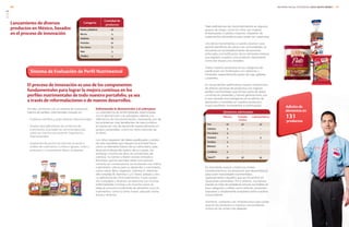 Por ello, contamos con un sistema de evaluación
interna de perfiles nutrimentales, basado en:
•	 Evidencia científica y guías dietarias internacionales.
•	 Niveles descalificadores de contenido de
nutrimentos al exceder las recomendaciones
sobre los mismos por parte de Organismos
Internacionales.
•	 Asignación de puntos de base de acuerdo a
niveles de nutrimentos a reducir (grasas, sodio y
azúcares) y a incrementar (fibra y proteínas).
Sistema de Evaluación de Perfil Nutrimental
El proceso de innovación es uno de los componentes
fundamentales para lograr la mejora continua en los
perfiles nutrimentales de todo nuestro portafolio, ya sea
a través de reformulaciones o de nuevos desarrollos.
Enfrentando la desnutrición y el sobrepeso
La coexistencia de enfermedades relacionadas
con la desnutrición y el sobrepeso debido a la
deficiencia de micronutrimentos, representa uno de
los problemas más desafiantes de salud pública
en países en vías de desarrollo (especialmente en
grupos vulnerables, como los niños menores de
12 años).
Los niños requieren de dietas equilibradas y estilos
de vida saludable que integren la actividad física
como un elemento básico de su rutina diaria, para
alcanzar el desarrollo óptimo de su cuerpo. Sin
embargo, muchos de ellos, en condiciones de
pobreza, no comen o tienen acceso limitado a
alimentos que les permitan tener una nutrición
correcta; en consecuencia, no incorporan a la misma
nutrimentos críticos para su desarrollo y crecimiento
como calcio, fibra, magnesio, vitamina A, vitaminas
del complejo B, vitamina C y D, hierro, potasio y zinc.
La deficiencia de micronutrimentos, cuyas causas
son complejas y diversas, se relaciona con muchas
enfermedades crónicas y en muchos casos se
debe al consumo insuficiente de alimentos ricos en
nutrimentos, como la carne, huevo, pescado, leche,
frutas y verduras.
Elementos adicionados
México Estados
Unidos
Latinoamérica
Pan 10 57 47
Galletas 3 - -
Pan dulce 3 - -
Pasteles 1 - 5
Tortillas 2 - -
Botanas 1 - -
Confitería 2 - -
Total PT 22 57 52
Categoría
Cantidad de
productos
Panes y Bollería 12
Barras 5
Galletas 19
Pasteles 10
Pan dulce 8
Maíz 3
Tortillas 4
Tales deficiencias de micronutrimentos en algunos
grupos de riesgo, como los niños, las mujeres
embarazadas o adultos mayores, requieren de
suplementos alimenticios para poder ser superadas.
Una de las herramientas a nuestro alcance para
aportar beneficios de salud a las comunidades se
encuentra en el establecimiento de acciones
enfocadas a la fortificación de los alimentos básicos
que ingieren nuestros consumidores diariamente
como son el pan y los cereales.
Todos nuestros productos en las categorías de
panificación son fortificados con vitaminas y
minerales, especialmente panes de caja, galletas
y pasteles.
En Grupo Bimbo reafirmamos nuestro compromiso
de ofrecer opciones de productos con mejores
perfiles nutrimentales que formen parte de dietas
correctas en presentes y futuras generaciones, por
lo que durante 2013 trabajamos en la adición de
elementos y nutrientes en nuestros productos,
cuyos resultados se presentan a continuación.
Es importante acercar a todos los niveles
socioeconómicos, los productos que desarrollamos
para cubrir necesidades nutrimentales,
especialmente a aquellos que se encuentran en
situaciones vulnerables. Por lo anterior, nos hemos
trazado la meta de establecer precios accesibles en
esas categorías y utilizar como vehículo, productos
populares y ampliamente aceptados entre nuestros
consumidores.
Asimismo, contamos con infraestructura para poder
acercar los productos a nuestros consumidores,
incluso en las zonas más alejadas.
131
productos
Lanzamiento de diversos
productos en México, basados
en el proceso de innovación
Adición de
elementos en
INFORME ANUAL INTEGRADO 2013 GRUPO BIMBO |
GRI
4140
FP4
FP7
PR1
 