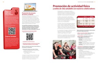 Promoción de consumo
de frutas y verduras
Para tener una alimentación correcta y acceso a
nutrimentos importantes para el correcto
funcionamiento del organismo, se recomienda
la inclusión de frutas y verduras en nuestra dieta
diaria. Diversos programas de salud pública como
“5 al día”, “Guías dietarias para americanos”, entre
otros, fomentan y promueven el consumo de estos
grupos de alimentos en la población, con el fin de
obtener diversos beneficios en la salud.
En Grupo Bimbo entendemos la importancia de
incentivar el consumo de frutas yverduras, por lo
que hemos desarrollado materiales de difusión
electrónicos e impresos, recetas y planes de
alimentación, los cuales son difundidos a través de:
PÁGINA WEB NUTRICIÓN GRUPO BIMBO
(www.nutriciongrupobimbo.com).
•	 CONGRESOS Y EXPOS DE SALUD.
•	 PROGRAMA INTERNO DE CERTIFICACIÓN PARA
COMEDORES INTERNOS DE GRUPO BIMBO.
Entre los materiales que hemos desarrollado se
encuentran los siguientes:
•	 Artículos de nutrición para toda la familia:
• Comer fruta puede ayudarte a bajar de peso.
• Beneficios de las frutas.
• 10 estrategias para que los niños
coman verduras.
Un aspecto fundamental de la inclusión de frutas
y verduras en la dieta, es enseñar cómo incluirlas
en planes de alimentación, por eso nos hemos
enfocado en generar recetas atractivas, ricas y
saludables con este grupo de alimentos.
La página de Nutrición Grupo Bimbo, en la
sección de “Planes de Alimentación”, cuenta
con una herramienta de cálculo nutrimental
de acuerdo a peso, talla, edad, sexo,
objetivos y actividad física; donde quienes
acceden reciben un plan de alimentación
personalizado que cumple con criterios de
guías dietarias internacionales, los cuales
incluyen en abundancia y equilibrio variedad
de frutas y verduras.
http://www.nutriciongrupobimbo.
com/?display=plan
Adicionalmente, en Grupo Bimbo contamos
con el programa “Empresa Saludable” cuyo
objetivo es generar diferentes acciones que
promuevan la adopción de estilos de vida
saludable entre los colaboradores. Una de
las acciones del programa es la certificación
de comedores de Grupo Bimbo en todas
sus geografías, en la que uno de los puntos
clave de verificación y certificación es
la inclusión de menús saludables para
desayuno y comida.
Página de
Nutrición
Grupo Bimbo
Empresa Saludable
El bienestar físico y emocional de nuestros
colaboradores es una prioridad en Grupo Bimbo.
Enfocamos esfuerzos en desarrollar iniciativas que
promuevan en ellos y sus familias estilos de vida
saludable, a través de programas de prevención.
En México, hemos llevado a cabo diversas
acciones para disminuir el riesgo de padecer
enfermedades crónico degenerativas como el
“Programa de Reducción de Peso” y el programa
“Plus 40”, con los cuales logramos
impactar a 65 mil colaboradores.
En Estados Unidos hemos desarrollado programas
como el “Tobacco Cessation Program” que busca
ayudar a nuestros colaboradores a dejar la adicción
al tabaco, a través de diversos tipos de apoyo y el
“Healthy Focus Program” para desarrollar programas
de entrenamiento contra problemas de salud básico.
En Centroamérica, el programa “Perder para Ganar”,
busca incentivar a los colaboradores con
sobrepeso a mantener una alimentación
correcta y lograr mejoras en su salud.
Asimismo, en Grupo Bimbo, hemos implementado
una serie de iniciativas para incentivar la actividad
física y la adopción de estilos de vida saludable. A
continuación, los resultados de 2013.
Externos Internos
(colaboradores)
No.
eventos
Personas
impactadas
No.
eventos
Personas
impactadas
México 35 796,500 70 22,533
Estados
Unidos
4 11,698 7 --
Latinoamérica 84 33,864 19 1,029
Iberia 12 -- 8 --
135 842,062 104 23,562
Promoción de actividad física
y estilos de vida saludable con nuestros colaboradores
Algunos ejemplos de actividades implementadas
en nuestras organizaciones son:
•	 MÉXICO Y ESTADOS UNIDOS: Barcel Mueve tu
Mundo, impacto a 279,500 personas.
•	 LATINOAMÉRICA: Activación “A bailar con
Bimbo”, impacto a 640 personas.
•	 Venezuela: “Pausas activas con
fisioterapeutas”, impactó a 116 personas.
•	 Colombia: Torneo de fútbol interno,
rumboterapia y yoga, pausas activas;
impactó a 261 personas.
•	 Paraguay: Caminata ecológica, Torneos internos
de fútbol y baloncesto; impactó a 130 personas.
•	 Costa Rica: “Futsal”, impactó a 222 personas.
•	 CORPORATIVO: Participación en siete eventos y
congresos de salud y bienestar, impactando a
alrededor de 12,000 médicos y pacientes:
•	 Congreso Nacional de la Federación Mexicana
de Diabetes.
•	 Cumbre Nacional de Pediatría.
•	 Asociación Mexicana de Miembros de
Facultades y Escuelas de Nutrición (AMMFEN).
•	 5ª Conferencia de Síndrome Metabólico.
•	 Congreso Internacional de Nutrición
y Endocrinología.
•	 Expo Nutrición.
•	 Carrera del Paciente con Diabetes.
INFORME ANUAL INTEGRADO 2013 GRUPO BIMBO | 5150
 