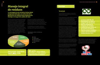 Buscamos soluciones innovadoras y sustentables
para el manejo de residuos, cumpliendo en todo
momento con las normas y las leyes aplicables.
Nos estamos aproximando a la meta de cero
residuos. En la actualidad la cantidad de residuos
que enviamos a rellenos sanitarios de nuestras
operaciones es mínima ya que hemos logrado
valorizar muchos de los residuos. A través de
nuestro programa integral de gestión de residuos,
recolectamos, manejamos, transportamos y damos
disposición adecuada a todo tipo de residuos
por medio de distintos métodos, como reciclaje,
composteo, reuso, reprocesos y conversión de
residuos en energía, en continuidad con nuestros
programas iniciados desde 2009.
En los siguientes gráficos se puede apreciar la
cantidad de residuos generados por cada una
de las organizaciones de Grupo Bimbo. Este año,
nuestros resultados en cuanto a reciclaje fueron muy
favorables y fortalecieron nuestro compromiso de
intensificar cada año nuestras iniciativas ambientales.
En la Compañía no se transportan residuos. El
manejo de residuos se realiza con proveedores
autorizados por las leyes locales para este servicio.
Manejo integral
de residuos
La estrategia de esta iniciativa incluye desde
programas enfocados a la reducción de la
generación de residuos hasta programas de
reciclaje a lo largo de la cadena de valor.
Porcentaje de residuos reciclados por
organización.
91.41% de los residuos
generados por todas nuestras
organizaciones se reciclaron
Total reciclado Grupo Bimbo
147,902TON
EN2
EN22
EN24
EN26
EN27
México
Estados Unidos
Latinoamérica Centro
Latinoamérica Sur
Iberia
93.50% 79.35%
TerraCycle
Un caso de éxito de reciclaje en un tramo de la
cadena de valor es la campaña que llevamos en
conjunto con TerraCycle.
En 2012 robustecimos nuestra estrategia sustentable
e identificamos el potencial de la alianza con
TerraCycle. En febrero de 2013 negociamos la
expansión hacia nuevas categorías: pan dulce,
dulces y chocolates. Actualmente nuestras marcas
Bimbo, Pan Dulce Bimbo y Ricolino son voceras y
representantes de las categorías de bolsas de pan,
envolturas de pan dulce y envolturas de confitería.
A dos años de arrancar la iniciativa de
recolecciones nacionales hemos recolectado más
de 1.1 millones de unidades de las tres categorías,
superando las 10 toneladas de bolsas de pan y
envolturas de pan dulce, dulces y chocolates que
ya no están contaminando al entorno y han sido
transformadas en materias primas para uso en la
producción de artículos de plástico. Esto no se
podría lograr sin el impulso de los brigadistas que
suman ya un total de 2,291 equipos, integrados
por más de 160 mil mexicanos que participan
directamente en estas tres brigadas.
Llevamos a cabo una cercana comunicación con
los equipos de operaciones de TerraCycle, logrando
sumar a las recolecciones 1.1 toneladas de bolsas
de pan de empaques de pre consumo obsoletos.
Se lograron implementar alianzas con importantes
socios comerciales de Grupo Bimbo, promoviendo
procesos de recolección en las operaciones de
distintos grupos y corporativos.
Un ejemplo importante es Cinépolis, cadena de
entretenimiento cinematográfico que promovió
en 243 localidades los programas de recolección
de Bimbo entre sus casi 12 mil empleados y
adaptando su día a día para recolectar casi en su
totalidad las bolsas de pan de hot-dog Wonder y
envolturas de productos Ricolino en los cines de
La marca Little Bits, de
Entenmann’s, se sumó al
programa de TerraCycle
para implementar la
campaña de reciclaje y
recolección post consumo
de nuestras envolturas.
Este programa se ampliará
a otras marcas de Estados
Unidos durante 2014.
toda la República. Con esto, Grupo Bimbo colabora
indirectamente en el patrocinio de cirugías de
cataratas proporcionando a Fundación Cinépolis
y su programa “Del amor nace la vista”, fondos
recaudados durante seis meses de operación.
Reciclaje
83.80%
91.67%
97.70%
INFORME ANUAL INTEGRADO 2013 GRUPO BIMBO |
GRI
6968
 