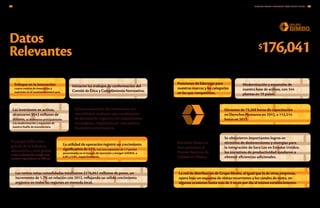 $176,041MILLONES DE PESOS
Ventas netas registradas en 2013
Datos
Relevantes
El parque eólico más
grande de la industria
alimenticia a nivel global,
el cual es fuente de energía para
nuestras operaciones en México.
MarinelaMéxicose
hizoacreedoraal
PremioNacionalde
CalidadenMéxico.
Enfoque en la innovación:
cuatro centros de innovación y
nutrición en el continente americano.
La utilidad de operación registró un crecimiento
significativo de 42%, con una expansión de 1.7 puntos
porcentuales en el margen de operación y margen UAFIDA, a
6.0% y 9.8%, respectivamente.
Se obtuvieron importantes logros en
términos de desinversiones y sinergias para
la integración de Sara Lee en Estados Unidos;
las iniciativas de productividad ayudaron a
obtener eficiencias adicionales.
Iniciaron los trabajos de conformación del
Comité de Ética y Cumplimiento Normativo.
Las inversiones en activos,
alcanzaron $543 millones de
dólares, se destinaron principalmente
a la modernización y expansión de
nuestra huella de manufactura.
Elevamos de 73,368 horas de capacitación
en Derechos Humanos en 2012, a 113,314
horas en 2013.
Las ventas netas consolidadas totalizaron $176,041 millones de pesos, un
incremento de 1.7% en relación con 2012, reflejando un sólido crecimiento
orgánico en todas las regiones en moneda local.
Posiciones de liderazgo para
nuestras marcas y las categorías
en las que competimos.
Modernización y expansión de
nuestra base de activos, con 144
plantas en 19 países.
La red de distribución de Grupo Bimbo, al igual que la de otras empresas,
opera bajo un esquema de visitas recurrentes a los canales de venta, en
algunas ocasiones hasta más de 3 veces por día al mismo establecimiento.
Exitosa trayectoria de crecimiento con
rentabilidad mediante una combinación
de desempeño orgánico con adquisiciones
estratégicas, respaldada por una política
financiera conservadora.
INFORME ANUAL INTEGRADO 2013 GRUPO BIMBO | 0504
 