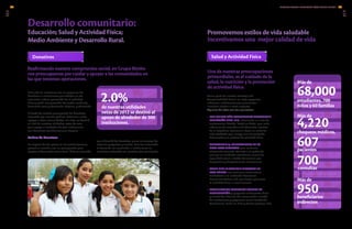 Promovemos estilos de vida saludable
Incentivamos una mejor calidad de vida
Salud y Actividad Física
68,000estudiantes, 700
niños y 60 familias
Más de
950beneficiarios
indirectos
Más de
4,220
607
700
chequeos médicos,
pacientes
consultas
Más de
Como parte de nuestra estrategia de
Responsabilidad Social, en 2013 apoyamos
a diversas instituciones que promueven
iniciativas ligadas a estos aspectos.
Algunas de ellas son las siguientes:
•	 POR QUINTO AÑO CONSECUTIVO APOYAMOS A
FUNDACIÓN NEMI, A.C., ofreciendo un ciclo de
conferencias titulado “Salud en Onda” que invita
a jóvenes de secundaria de diferentes estados
de la República Mexicana a llevar un estilo de
vida saludable que incluya una alimentación
balanceada y la práctica de actividad física.
•	 APOYAMOS A 19 DELEGACIONES DE LA
CRUZ ROJA MEXICANA para continuar
ofreciendo atención eficiente a la población,
que por su condición económica carece de
seguridad social, a través del servicio pre
hospitalario y hospitalario de ambulancias.
•	 COMO UNA INICIATIVA A DESTACAR EN
ESTE RUBRO nos sumamos como socios
fundadores a la institución Queremos
Mexicanos Activos, A.C. que busca promover
la actividad física, a nivel nacional.
•	 CONTINUAMOS LUCHANDO CONTRA LA
DESNUTRICIÓN y apoyando el desarrollo físico
y mental de niños de alta marginación a través
de instituciones y programas como Fundación
Tarahumara, Nutre un Niño y Comer y Crecer, A.C.
Una de nuestras preocupaciones
primordiales, es el cuidado de la
salud, la nutrición y la promoción
de actividad física.
Para este fin, contamos con un programa de
donativos a instituciones que trabajan en los
siguientes rubros: promoción de la actividad
física y salud, conservación del medio ambiente,
desarrollo social y desarrollo indígena, y educación.
A través de nuestro presupuesto de donativos
(regulado por nuestra política), llevamos a cabo
apoyos a estas comunidades. En 2013, se destinó
el 2.0% de nuestras utilidades netas de 2012
para apoyar a alrededor de 300 instituciones
con donativos económicos y en especie.
Política de Donativos
La mayoría de los países en los cuales tenemos
presencia cuentan con un presupuesto para
apoyos al desarrollo comunitario. Éste es asignado
Desarrollo comunitario:
Educación; Salud y Actividad Física;
Medio Ambiente y Desarrollo Rural.
Donativos
Reafirmando nuestro compromiso social, en Grupo Bimbo
nos preocupamos por cuidar y apoyar a las comunidades en
las que tenemos operaciones.
por el Comité de Donativos, quien se encarga de
autorizar proyectos y montos. Una vez autorizada
la donación, es canalizada a instituciones no
lucrativas enfocadas en nuestros ejes principales.
de nuestras utilidades
netas de 2012 se destinó al
apoyo de alrededor de 300
instituciones.
2.0%
INFORME ANUAL INTEGRADO 2013 GRUPO BIMBO |
GRIGRI
8988
EC1
EC8
4.12
FP4
 