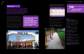 A continuación presentamos los proyectos de
Buen Vecino que hemos implementado en 2013
en cada una de nuestras organizaciones:
Organización
Iniciativas
concluidas
Iniciativas en
ejecución
Total
México 45 11 56
Estados
Unidos
23 2 25
Latinoamérica 7 4 11
Iberia 1 0 1
Asia 1 0 1
Totales 77 17 94
Como parte del compromiso, nuestro programa
continuará en 2014, implementando nuevos
beneficios con impactos de largo plazo.
Algunos de los proyectos concluidos más
relevantes que hemos efectuado con Buen
Vecino, se detallan a continuación:
*Para conocer la totalidad de los programas
implementados, ver tabla en Anexos.
México:
•	 EN LA CIUDAD DE MÉXICO, en la planta
ubicada en Santa María, mejoramos
las condiciones de seguridad en la vía
pública aledaña, mediante la instalación
de cinco lámparas en el predio exterior
a la planta, beneficiando así a más de
1,000 vecinos de la comunidad.
•	 EN MÉRIDA, en uno de los parques
cercanos a la fábrica, colocamos piso
en el acceso a la cancha deportiva y
colocamos juegos en el área infantil.
•	 EN SAN LUIS POTOSÍ, remodelamos
el camellón central de una de las
calles aledañas a la planta.
•	 EN IRAPUATO, instalamos semáforos
en el acceso principal de la planta para
agilizar el tránsito y ordenar la vialidad.
•	 EN MONTERREY, acondicionamos unidades
deportivas para gimnasia olímpica.
•	 EN MAZATLÁN, reforestamos áreas públicas,
colocamos estructuras para hacer ejercicio
al aire libre, así como juegos infantiles.
•	 EN MÉRIDA, YUCATÁN Y LERMA, ESTADO
DE MÉXICO, organizamos maratones de
Zumba para la comunidad vecina.
La esencia de nuestro programa radica en la
creación de proyectos orientados hacia el beneficio
de las comunidades que viven o laboran en las
zonas adyacentes a nuestras plantas, mejorando
su calidad de vida, a través de la promoción de
la actividad física, la adopción de estilos de vida
saludable y la preservación del entorno, siempre
dentro de un ambiente seguro para los beneficiarios.
Algunas de las acciones que hemos desarrollado en
este contexto son el establecimiento de gimnasios
al aire libre, reacondicionamiento de espacios
verdes y escuelas, además del mejoramiento de la
vía pública, a través de la instalación de semáforos,
alumbrado, y la reparación de banquetas.
Desde hace dos años, nos comprometimos
con el reforzamiento de la relación que nos
une a las comunidades aledañas a nuestras
operaciones, razón por la cual continuamos
impulsando el programa Buen Vecino.
Arrancamos 94 proyectos
en 15 países donde
tenemos presencia, 77 de
los cuales concluimos el
mismo año y continuamos
en proceso de ejecución
para 17 de ellos.
proyectos concluidos
entre 2012 y 2013.
Buen Vecino
108
INFORME ANUAL INTEGRADO 2013 GRUPO BIMBO |
GRI
101100
EC8
EC9
SO1
FP4
 